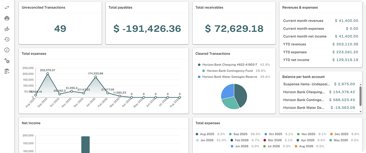 Condo Control screenshot